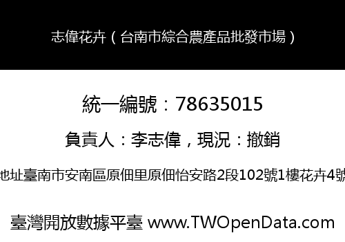 志偉花卉（台南市綜合農產品批發市場）