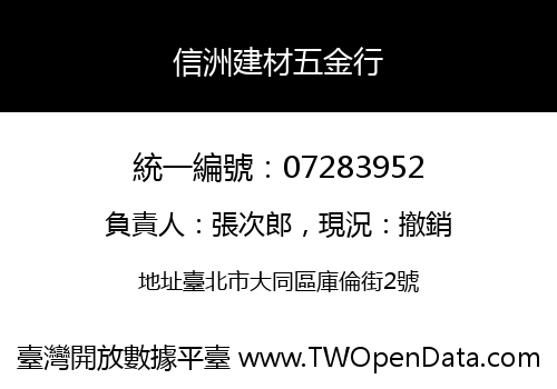 信洲建材五金行