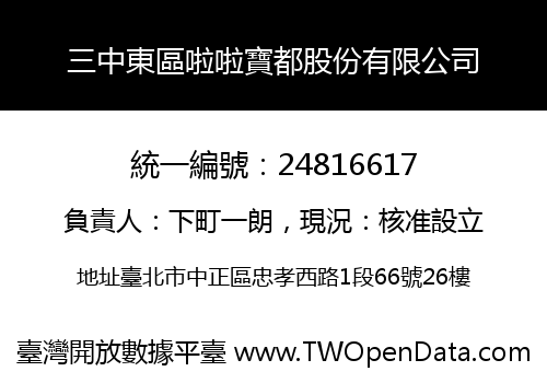 三中東區啦啦寶都股份有限公司