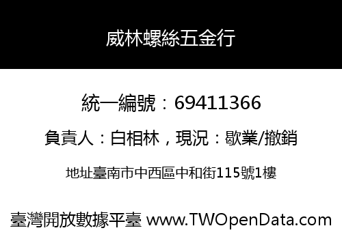 威林螺絲五金行