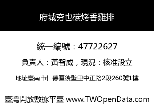 府城夯也碳烤香雞排