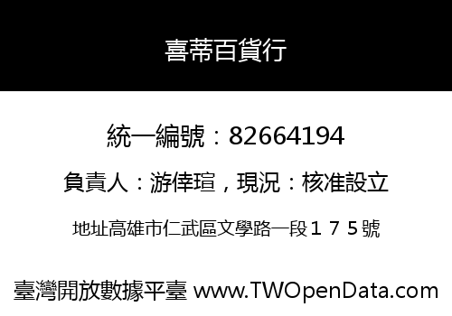喜蒂百貨行