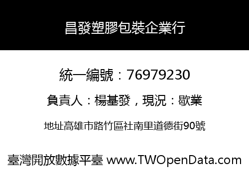 昌發塑膠包裝企業行