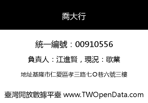 喬大行