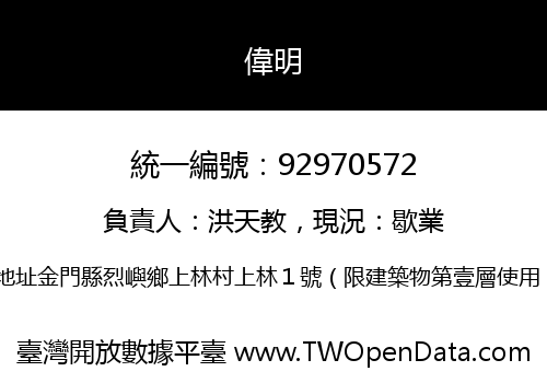 偉明