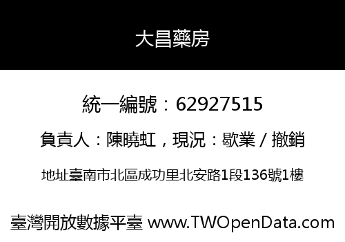 大昌藥房
