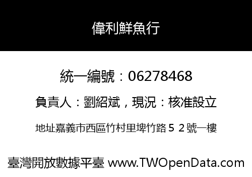 偉利鮮魚行