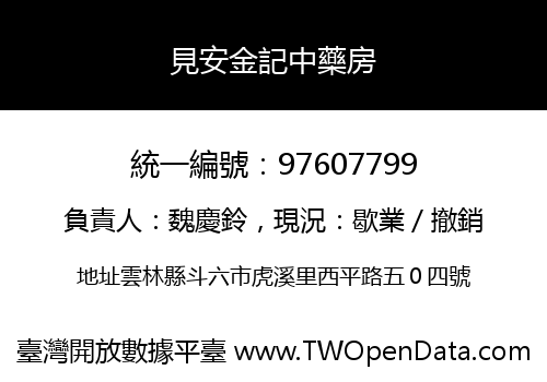 見安金記中藥房