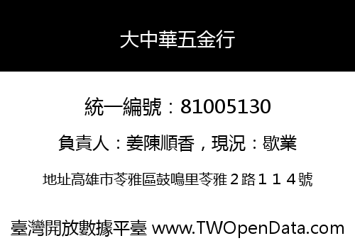 大中華五金行