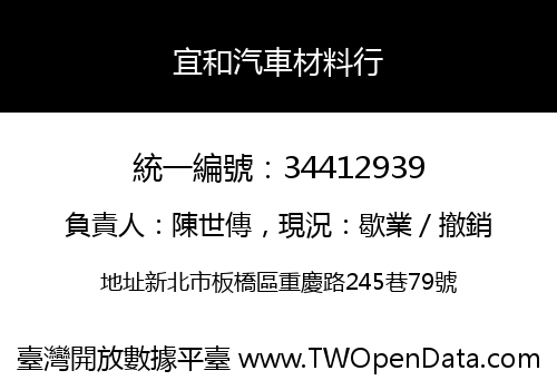 宜和汽車材料行