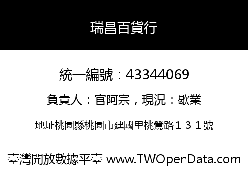 瑞昌百貨行