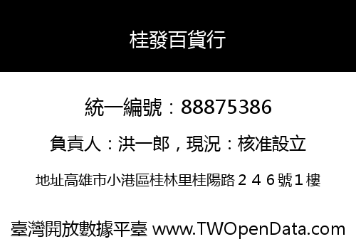 桂發百貨行