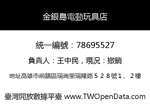 金銀島電動玩具店