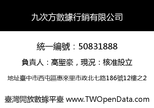九次方數據行銷有限公司