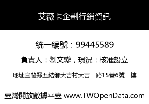 艾薇卡企劃行銷資訊