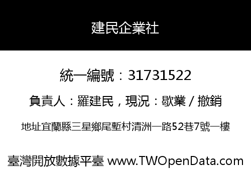 建民企業社