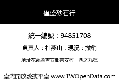 偉盛砂石行