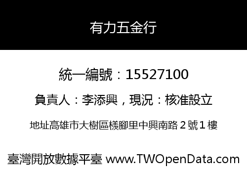 有力五金行