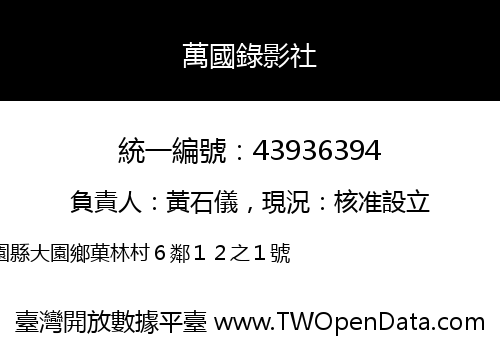 萬國錄影社