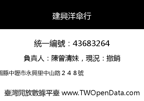 建興洋傘行
