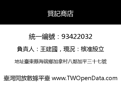 賢記商店