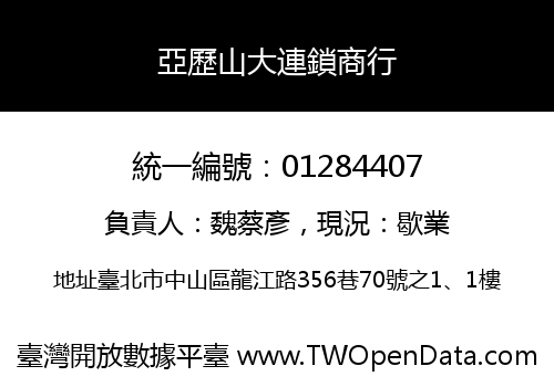 亞歷山大連鎖商行