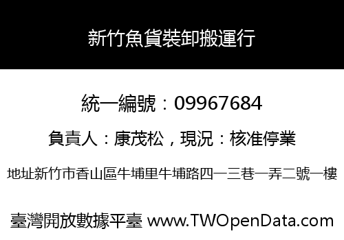新竹魚貨裝卸搬運行