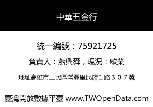 中華五金行