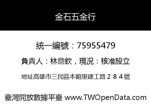 金石五金行
