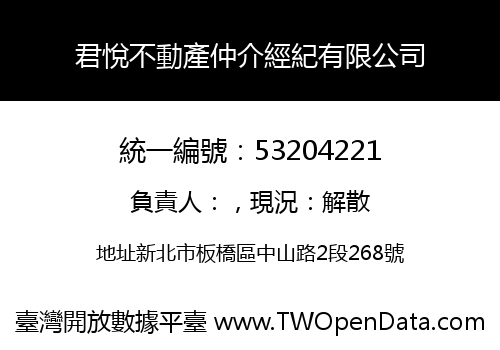 君悅不動產仲介經紀有限公司