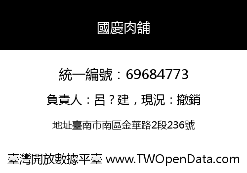 國慶肉舖