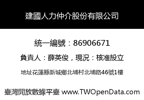 建國人力仲介股份有限公司