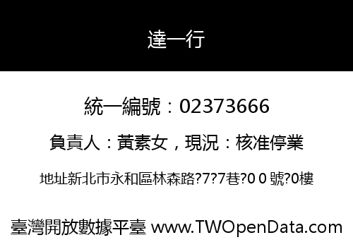 達一行