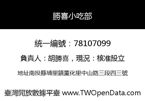 勝喜小吃部