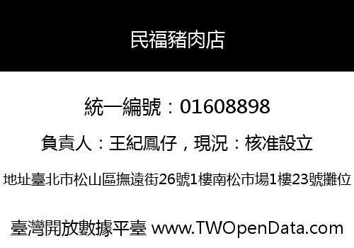 民福豬肉店