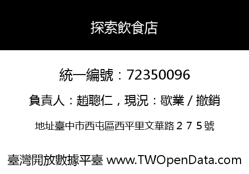 探索飲食店
