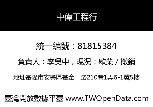 中偉工程行