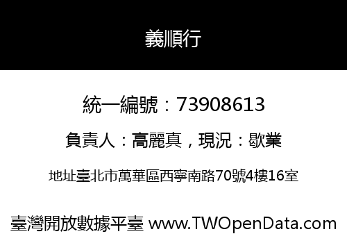 義順行