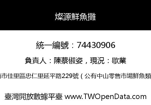 燦源鮮魚攤