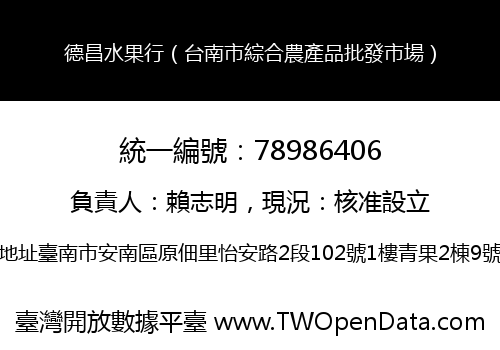 德昌水果行（台南市綜合農產品批發市場）