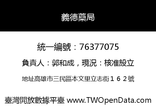 義德藥局