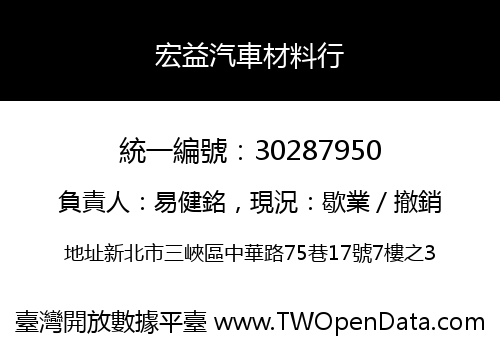 宏益汽車材料行