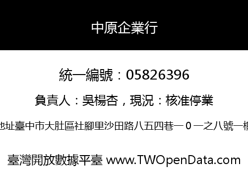 中原企業行