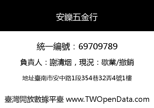 安鑠五金行