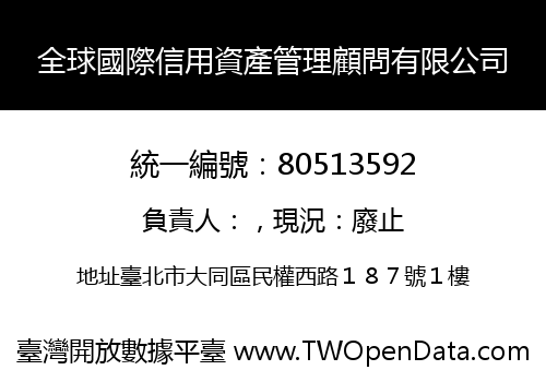 全球國際信用資產管理顧問有限公司