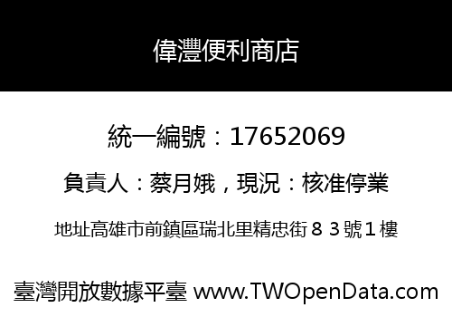 偉灃便利商店