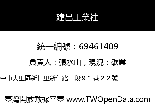 建昌工業社