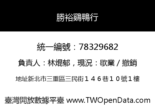 勝裕鷄鴨行