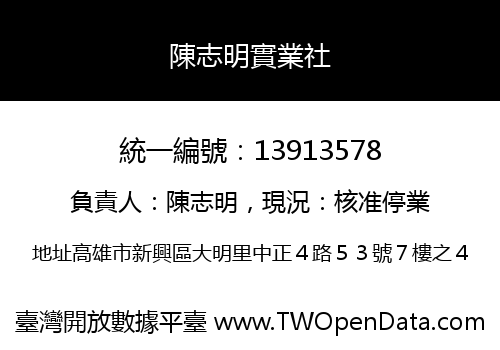 陳志明實業社