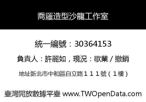 喬羅造型沙龍工作室